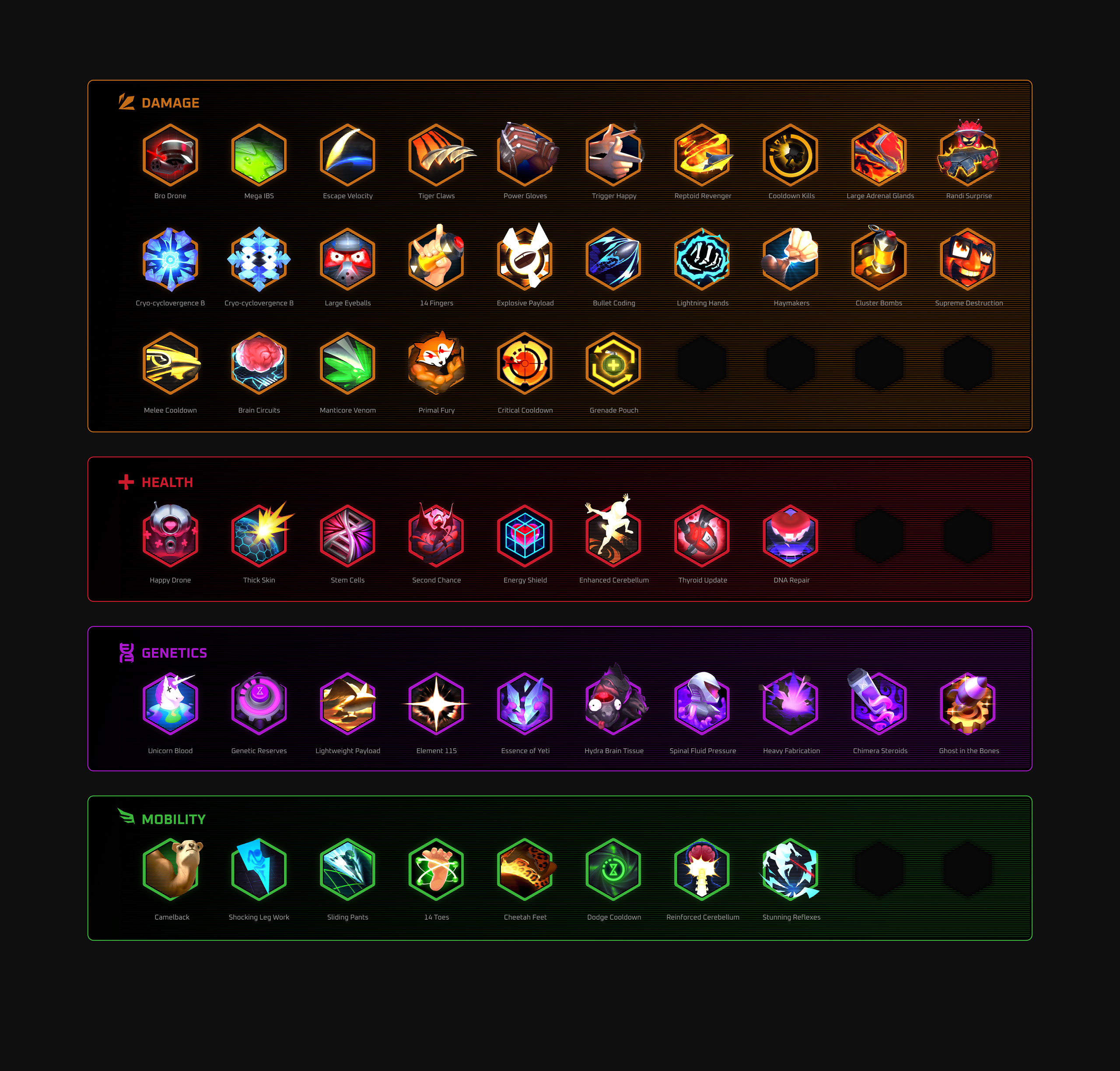 Chimera Icons Contact Sheet